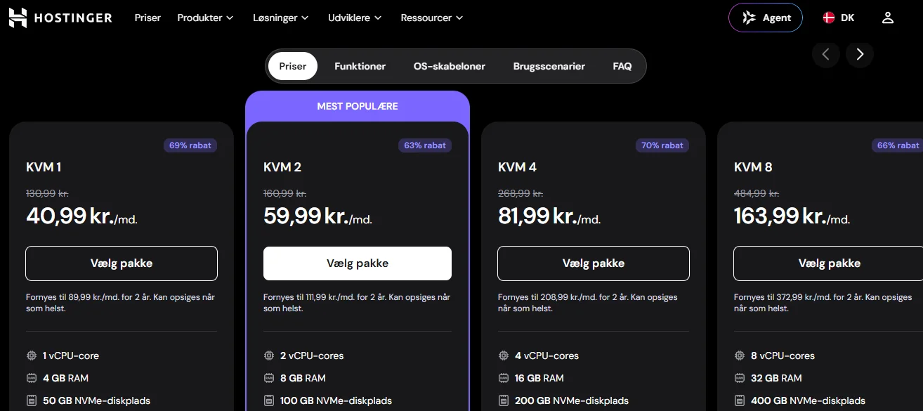 vps-prices-list